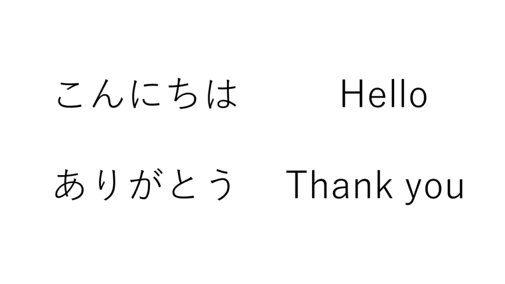 TesseractとPyocrで、画像の文字認識