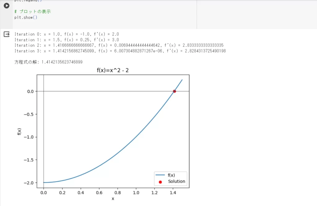 Pythonのニュートン法で出力した方程式の解の妥当性をグラフで表現